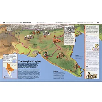 Explore History Like Never Before with Stunning Visuals