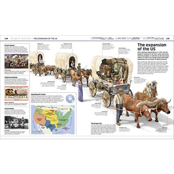 Explore History Like Never Before with Stunning Visuals