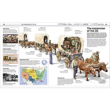 Explore History Like Never Before with Stunning Visuals