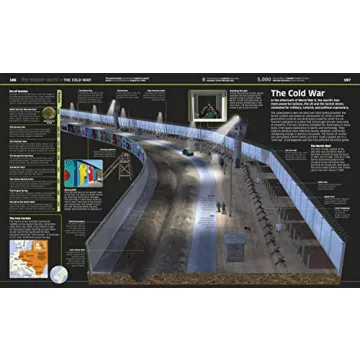 Explore History Like Never Before with Stunning Visuals