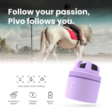 Pivo Equestrian Lite Pack: 360 Tracking and Remote Coaching