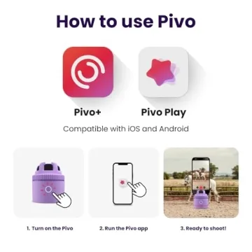 Pivo Equestrian Lite Pack: 360 Tracking and Remote Coaching