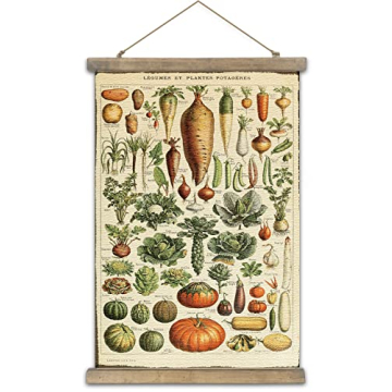 SHOXREM Vintage Poster,Rustic Art Prints, Retro Style of Wall Hanging for Living Room Office Classro...