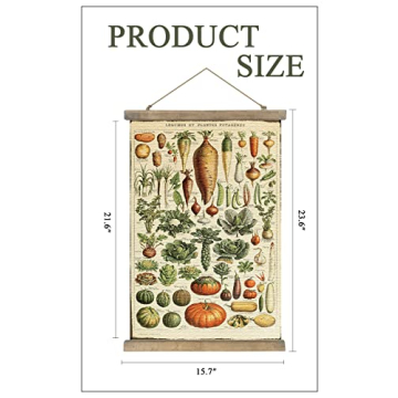 SHOXREM Vintage Vegetable Art Poster for All Spaces