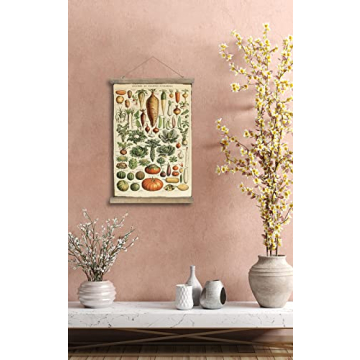 SHOXREM Vintage Vegetable Art Poster for All Spaces