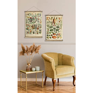 SHOXREM Vintage Vegetable Art Poster for All Spaces