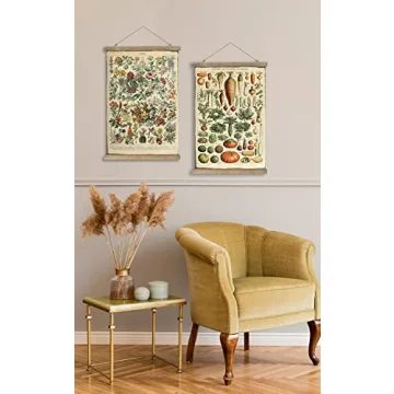 SHOXREM Vintage Vegetable Art Poster for All Spaces