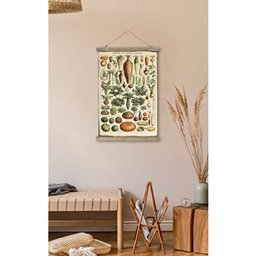 SHOXREM Vintage Vegetable Art Poster for All Spaces