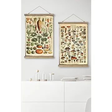 SHOXREM Vintage Vegetable Art Poster for All Spaces
