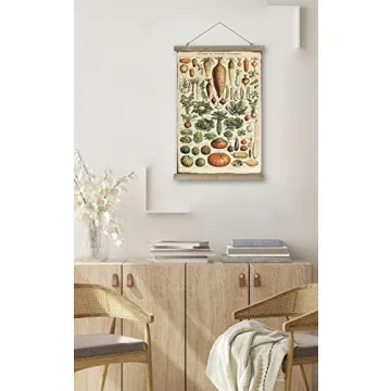 SHOXREM Vintage Vegetable Art Poster for All Spaces