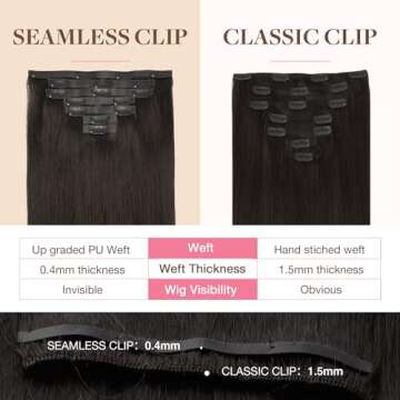 GOO GOO Clip in Hair Extensions Real Human Hair, Remy Human Hair Extensions Clip ins for Women, Natural Human Hair, 16inch 130g 7Pcs, 2 Dark Brown