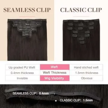 GOO GOO Clip in Hair Extensions Real Human Hair, Remy Human Hair Extensions Clip ins for Women, Natural Human Hair, 16inch 130g 7Pcs, 2 Dark Brown