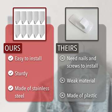 Stylish UNCO Stainless Steel Small Hooks for Organized Spaces