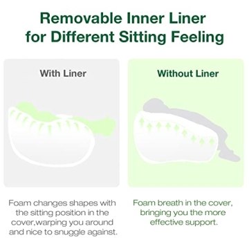 3ft Memory Foam Bean Bag Chair for Kids and Adults