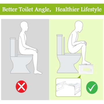 Wenqik Acrylic Toilet Stool - Stylish and Safe Step