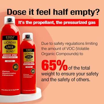 EBIN NEW YORK Wonder Lace Bond Spray for All-Day Hold