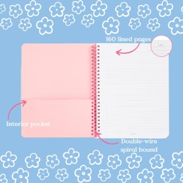 ban.do Rough Draft Mini Notebook with Pockets and 160 Pages