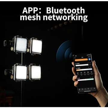 ZHIYUN FIVERAY M20C Combo [Official] RGB Video Light, 20W Portable Camera Light, HSI Mode, TLCI 96+, Temperature 2500K-10000K with 16 Light Effects, Support Magnetic Attraction and App with USB-C PD