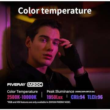 ZHIYUN FIVERAY M20C Combo [Official] RGB Video Light, 20W Portable Camera Light, HSI Mode, TLCI 96+, Temperature 2500K-10000K with 16 Light Effects, Support Magnetic Attraction and App with USB-C PD