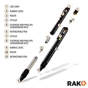 RAK Multitool Pen 2-Pack for Everyday Carry