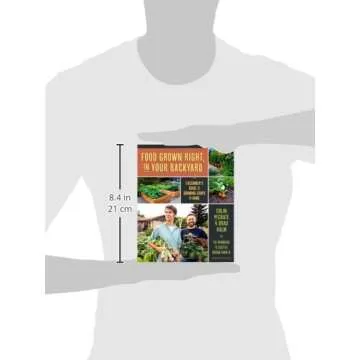 Grow Crops at Home - A Beginner's Gardening Guide