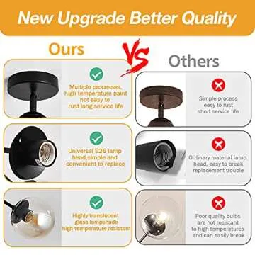 UOFUS 3-Light Glass Globe Chandelier - Modern Vintage Charm