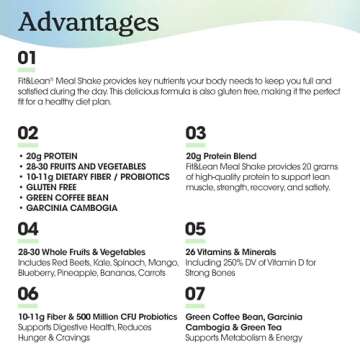 Fit & Lean Meal Replacement Shake - Healthy & Delicious