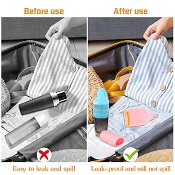 Leak Proofing Silicone Sleeves for All Travel Needs
