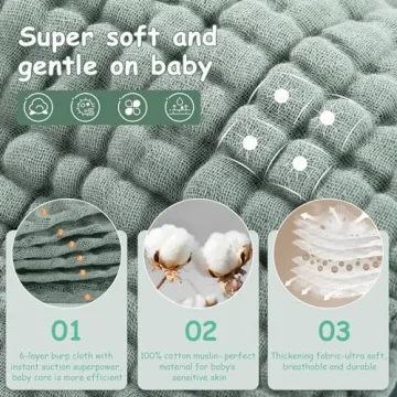 Looxii Ultra Soft Absorbent 100% Cotton Muslin Burp Cloths