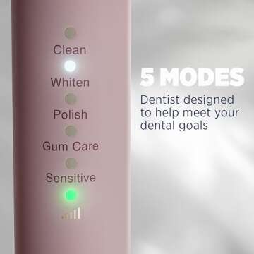 Lumineux Teeth Whitening Sonic Bamboo Electric Toothbrush for Adults - Includes 2 Soft Bristle Replaceable Bamboo Toothbrush Heads, Charging Station & USB Charge Cord - Rechargeable, Bloom Pink