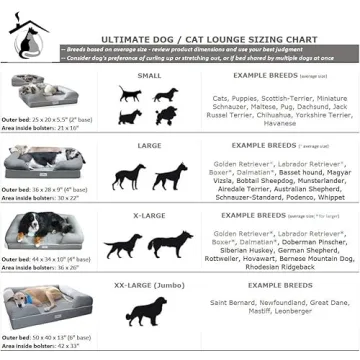 PetFusion Ultimate Orthopedic Dog Bed for Large Breeds