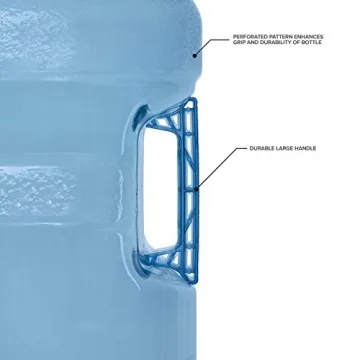 Buy BRIO 5 Gallon Reusable Water Bottle for Eco-Friendly Hydration