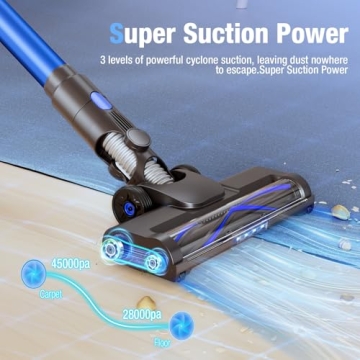 Cordless Vacuum Cleaner - Powerful 550W & Long 45 Min Runtime