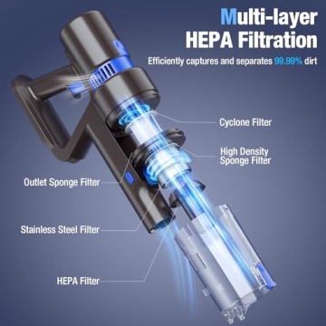 Cordless Vacuum Cleaner - Powerful 550W & Long 45 Min Runtime