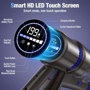 Cordless Vacuum Cleaner - Powerful 550W & Long 45 Min Runtime