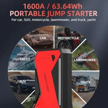 DBPOWER 800A Peak 18000mAh Portable Car Jump Starter (up to 7.2L Gas/5.5L Diesel Engine) Portable Battery Booster with LCD Screen (Red)