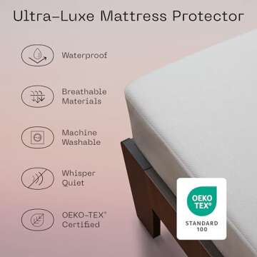 Coop Home Goods Ultra Tech Waterproof Mattress Protector Queen - Noiseless Comfort