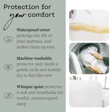 Coop Home Goods Queen Waterproof Mattress Protector