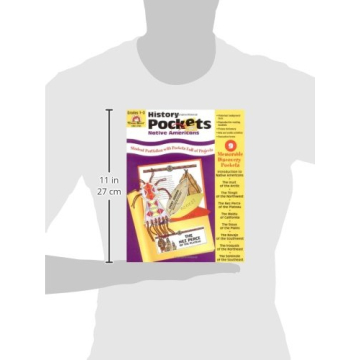 History Pockets: Native Americans, Grades 1-3