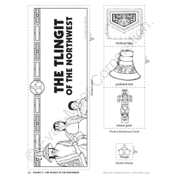 History Pockets: Native Americans, Grades 1-3