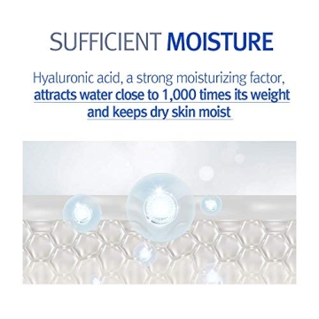 Hydrating Pyunkang Yul ATO Cream Blue Label for All Skin Types
