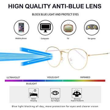 Kursan Round Blue Light Glasses for Women Men Retro Circle Metal Frame Clear Lens Eyeglasses (Gold)