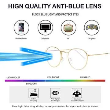Kursan Round Blue Light Glasses for Women Men Retro Circle Metal Frame Clear Lens Eyeglasses (Gold)