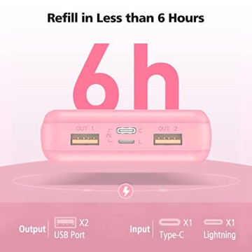 Yoobao Portable Charger 10000mAh, Cute Power Bank USB-C for Girls Travel, 2 Outputs & 2 Inputs (5V/2.1A), Mini Phone Battery Pack for iPhone 14/13/12/11/X, Android, iPad, Samsung, Google (Strawberry)