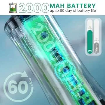 Portable Water Flosser with 4 Modes & Nozzles