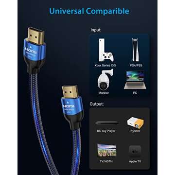TISOFU Ultra 10K 8K HDMI Cable 10FT High Speed Premium