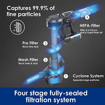 Tineco A11 Hero Pet Cordless Stick Vacuum for Easy Cleaning