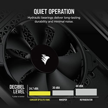 Corsair SP120 Elite 120mm Low-Noise Fan for PCs