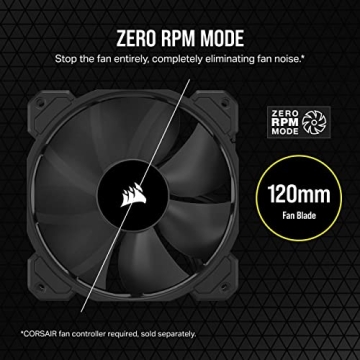 Corsair SP120 Elite 120mm Low-Noise Fan for PCs