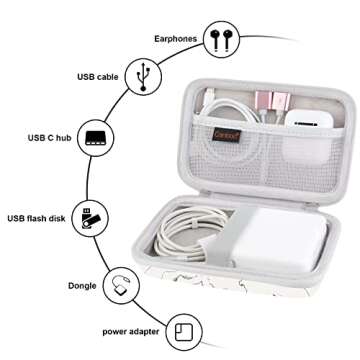 Canboc Carrying Case for MacBook Air Pro Charger MagSafe/MagSafe 2 Power Adapter, iPhone 16/16 Pro MagSafe Charger, USB C Hub, Type C Hub, USB Multiport Adapter, Hard EVA Bag, White